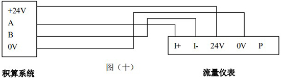 氟利昂管道流量計(jì)帶RS-485通訊接口接線(xiàn)圖