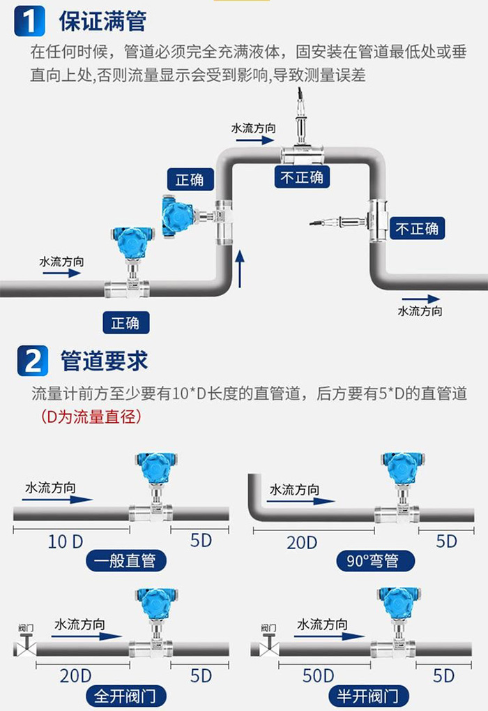 水渦輪流量計傳感器安裝圖
