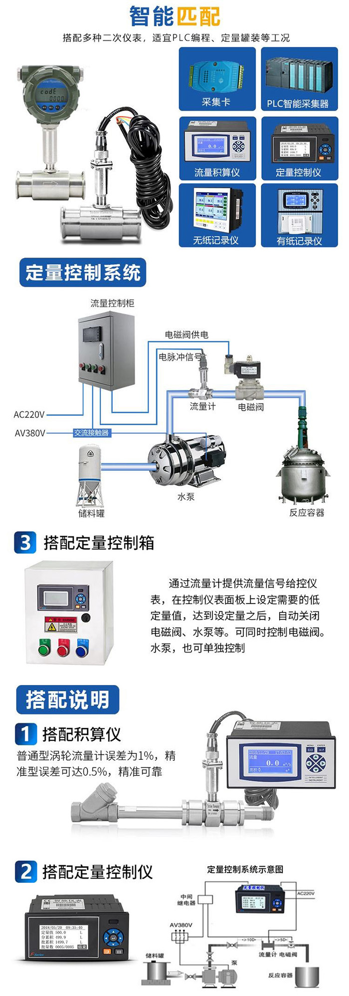 水渦輪流量計與積算儀搭配示意圖